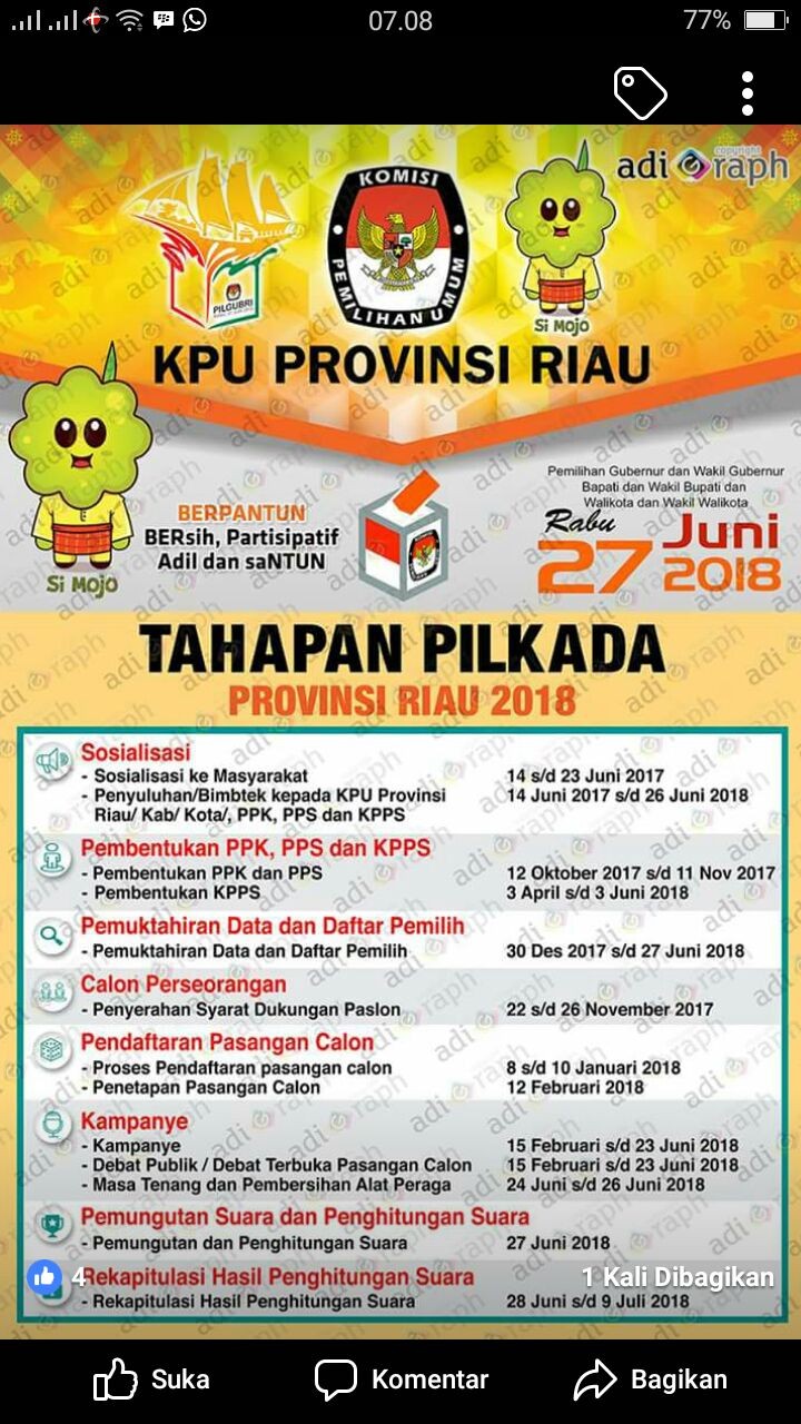 TAHAPAN PILKADA SERENTAK GUBERNUR/WAKIL GUBEENUR RIAU